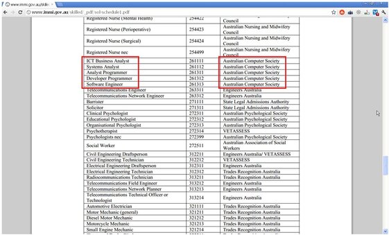 step 1 - choosing the right assessing authority -8 - skill occupation list.jpg